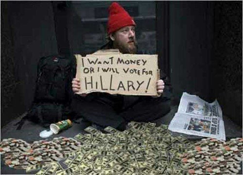 Successful Panhandling